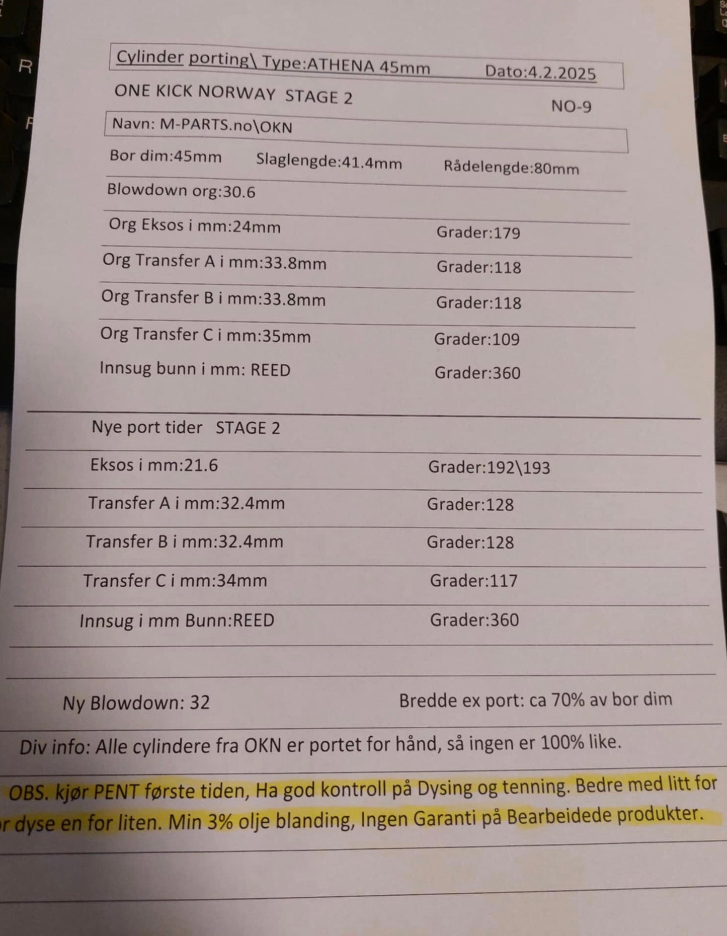 Sylinderporting One Kick Norway Athena 70