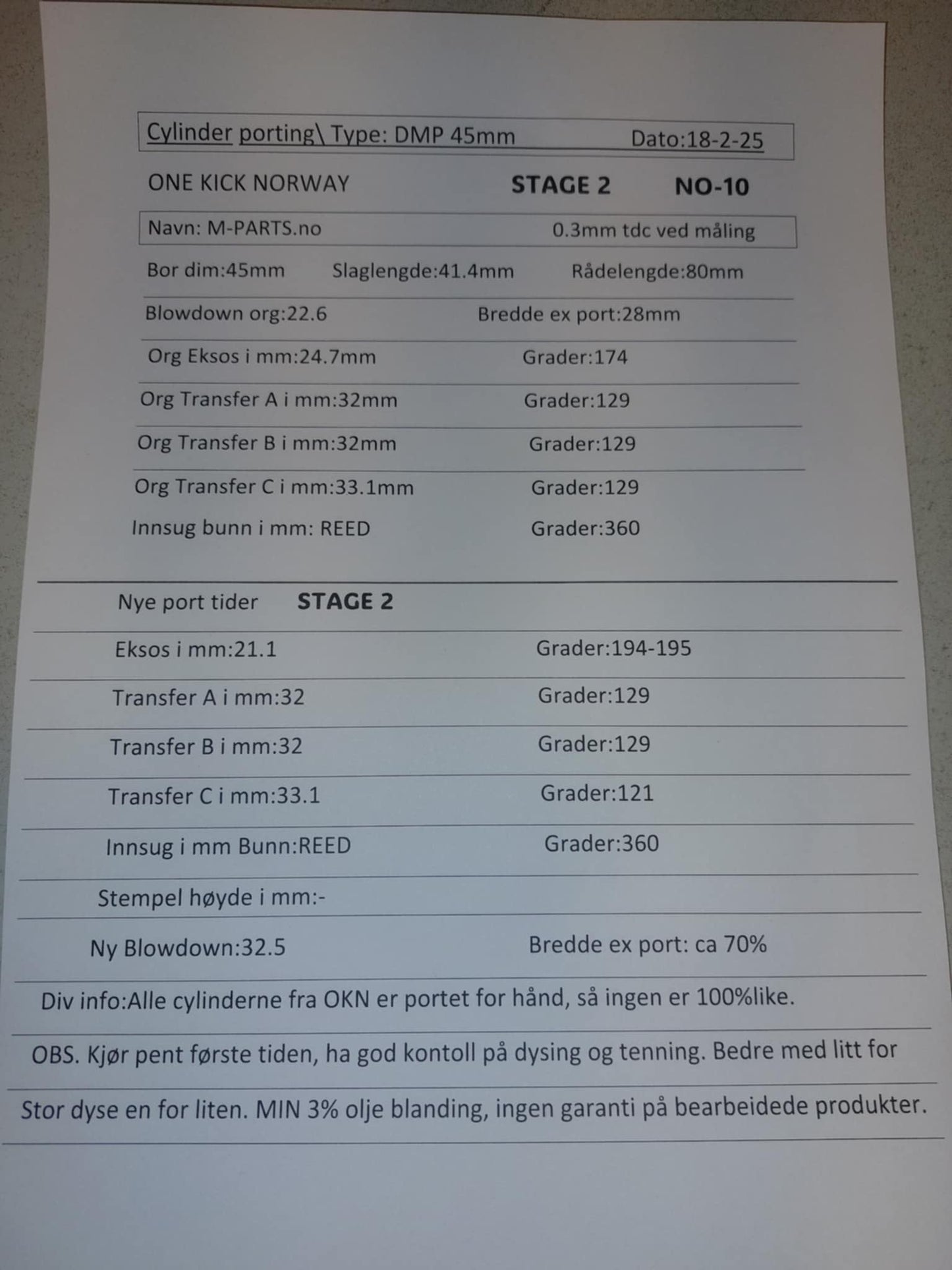 Sylinder + porting One Kick Norway DMP 70